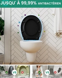 Anycée Max Abattant de WC avec Système d'abaissement Automatique, ANYCEE MAX Couvercle de Toilette en Duroplast, en Forme O, Noir