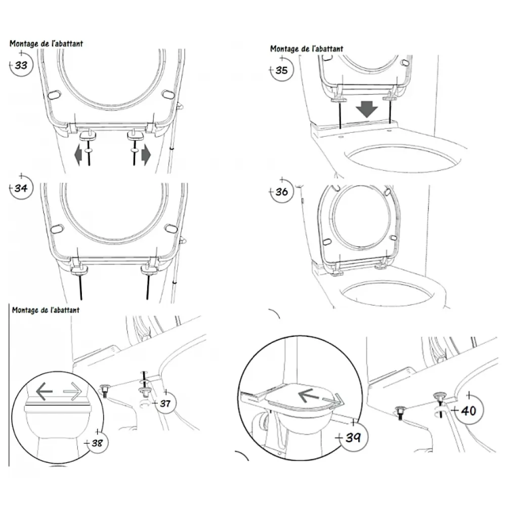 Planète Bain Abattant gain de place SAV Blanc simple