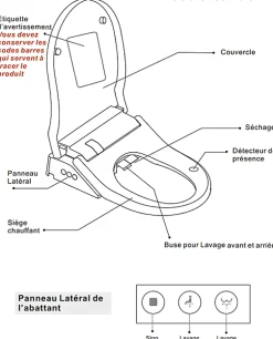 Toptoilet Abattant japonais Luxe Ultimate