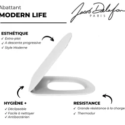 Abattant Wc|Jacob Delafon Abattant WC extra-plat Modern Life à descente progressive et déclipsable blanc