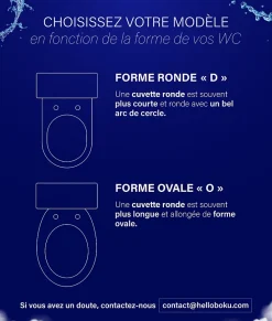 Boku Abattant WC Japonais (forme ronde) non électrique