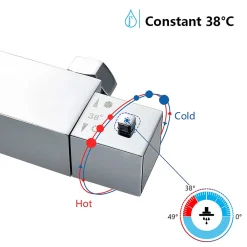 Colonne De Douche Thermostatique|AICA Sanitaire AICA Colonne de douche thermostatique, avec mitigeur thermostatique