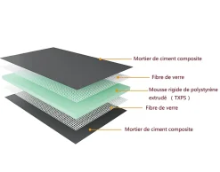 Receveur De Douche|AICA Sanitaire AICA Receveur à carreler en polystyrène - 80 x 80 x 4 cm - recoupable sur mesure