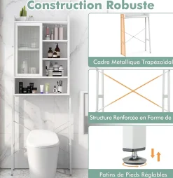 Meuble Wc|Giantex Armoire de Rangement Au-Dessus Toilettes Porte Coulissante Etagere Reglables Meuble WC Autoportant Cadre en Metal Blanc
