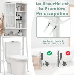 Meuble Wc|Giantex Armoire de Rangement Au-Dessus Toilettes Porte Coulissante Etagere Reglables Meuble WC Autoportant Cadre en Metal Blanc