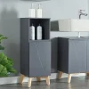 Meuble De Salle De Bains Faible Profondeur|[En.Casa] Armoire de salle de bain Overath 86 x 30 x 30 cm gris effet bois en.casa
