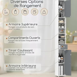 Colonne De Salle De Bains|Giantex Armoire de Salle de Bain Haut, avec 2 Portes,1 Tiroir, 5 Étagères,Anti-basculement, pour Petits Espaces,20x20x180cm (Blanc+Gris)