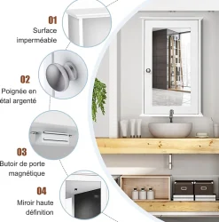 Armoire De Salle De Bains|Giantex Armoire de Toilette Murale Meuble Mural Salle de Bain en MDF Pente NC avec 1 Porte et Miroir Etagere de Rangement Blanche