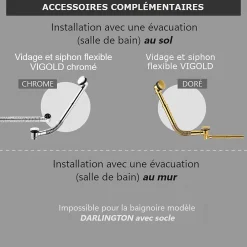 Rogier & Mothes Baignoire ancienne retro sur socle DARLINGTON Blanche 175 cm