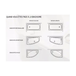 Baignoire Asymétrique|Besco Baignoire asymétrique + tablier blanc + repose tête - PRAKTIKA - 150 x 70 cm - Gauche