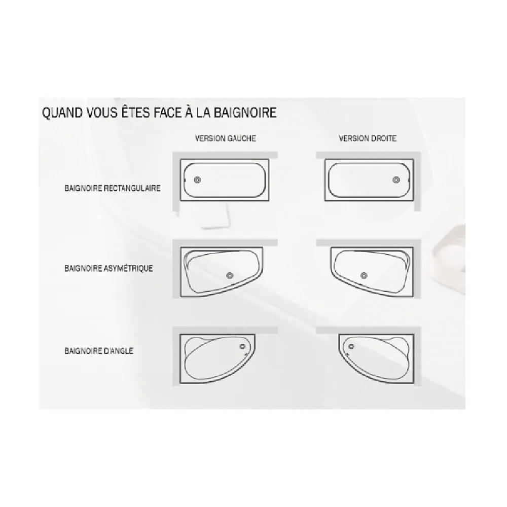 Baignoire Asymétrique|Besco Baignoire asymétrique + tablier blanc + repose tête - PRAKTIKA - 150 x 70 cm - Gauche