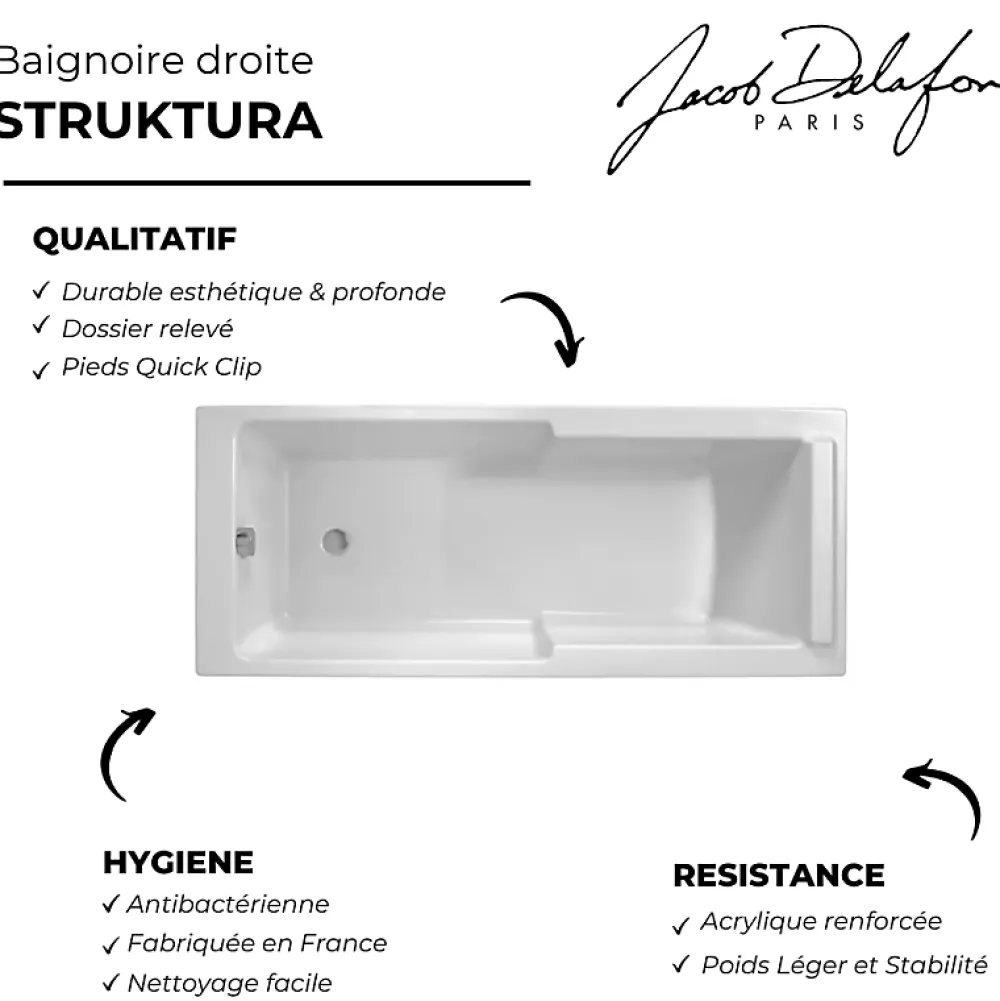 Jacob Delafon Baignoire bain douche Struktura + pare bain + tablier + étagère 170 x 75