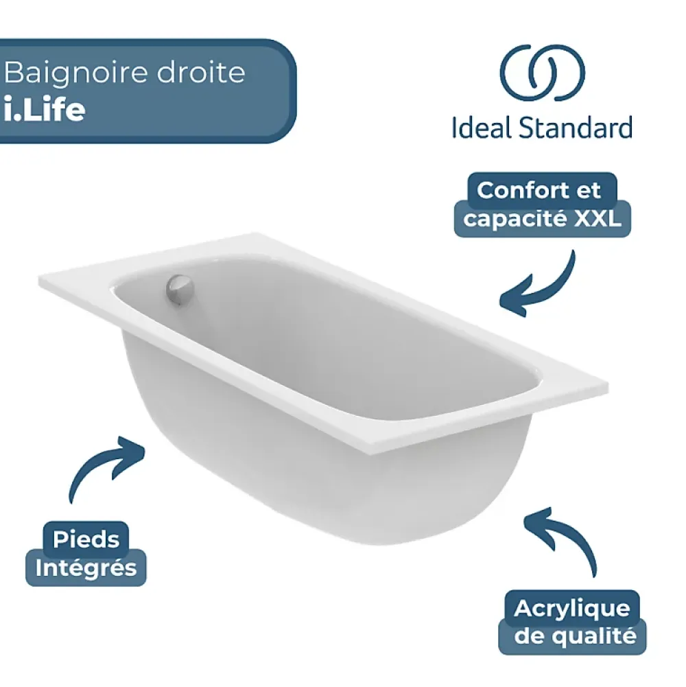Baignoire Droite|Ideal Standard Baignoire droite 170 x 75 i.life