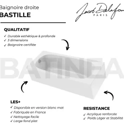 Jacob Delafon Baignoire droite 170 x 75 Bastille blanc brillant
