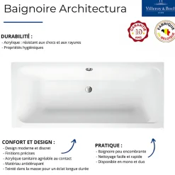 Baignoire Droite|Villeroy & Boch Baignoire droite Architectura acrylique 190 x 90 cm + Pare bain gauche AURYS Raywall Noir mat