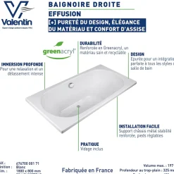 Baignoire Droite|Valentin Baignoire Effusion 180 x 80 cm sans tablier