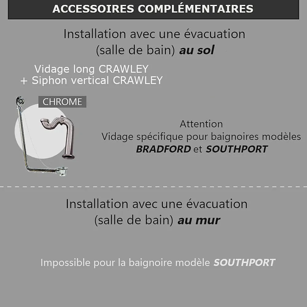 Rogier & Mothes Baignoire sur socle en fonte emaillee SOUTHPORT Noire 180 cm Peinture noire (baignoire et socle)
