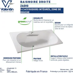 Baignoire Droite|Valentin Baignoire Zadig 180 x 80 cm sans tablier