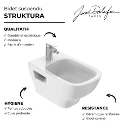 Bidet|Jacob Delafon Bidet suspendu Struktura céramique