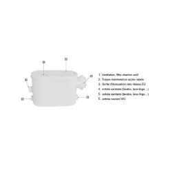 Wc Chimique Et Broyeur|Bsf Broyeur pour WC suspendu silencieux 550 watts, Broyeur sanitaire à encastrer -550-N2-SUSP pour salle de bain, Trappe de mainten