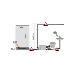 Wc Chimique Et Broyeur|Bsf Broyeur pour WC suspendu silencieux 550 watts, Broyeur sanitaire à encastrer -550-N2-SUSP pour salle de bain, Trappe de mainten