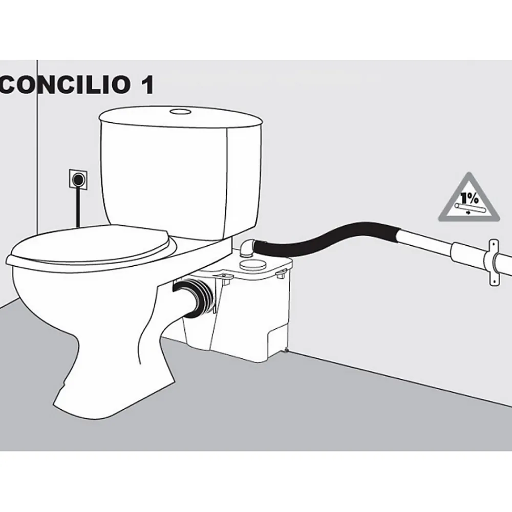 Wc Chimique Et Broyeur|Concilio Broyeur WC 1 entrée - Fabrication Francaise