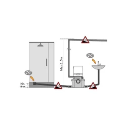 Wc Chimique Et Broyeur|Bsf Broyeur wc adaptable silencieux 550 watts, Broyeur sanitaire -550-UP salle de bain WC, Trappe de maintenance rapide, marque