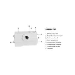 Bsf Broyeur WC 800 watt avec Alarme, idéal en logement locatif ou local PRO, très Robuste, Trappe de maintenance, marque Française
