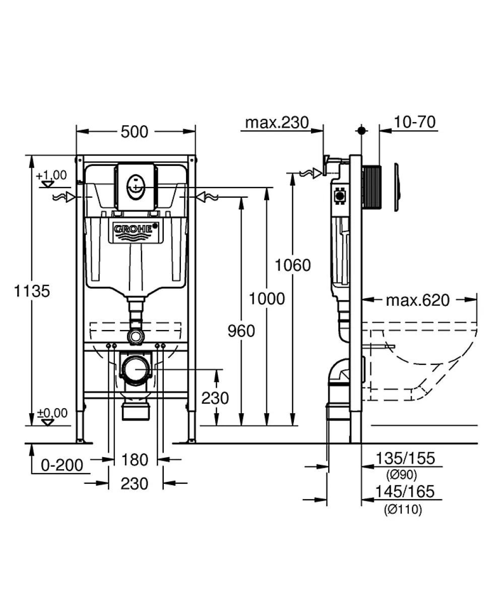 Grohe Bâti-support sol et mur pour WC suspendu, Solido