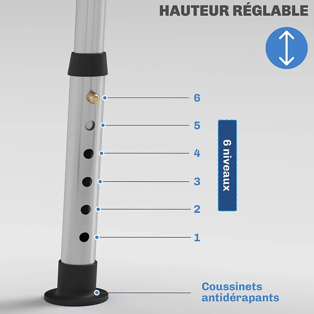 Siège De Douche|Homcom Chaise de douche siège de douche ergonomique hauteur réglable pieds antidérapants charge max. 136 Kg alu HDPE bleu