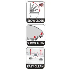 Abattant Wc|Spirella Charnières Inox pour abattant wc Modèle HARRY