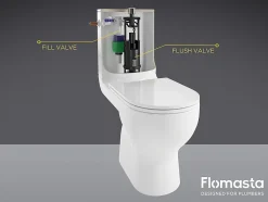 Flomasta Chasse d'eau - 2
