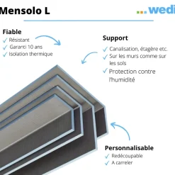 Panneau Mural De Salle De Bains|Wedi Coffre d'habillage Mensolo L 250 x 15 x 15