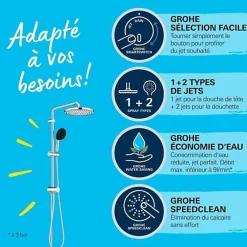 Colonne De Douche Thermostatique|Grohe Colonne de douche avec inverseur manuel - Economie d'eau - Vitalio Start System 250 - Chromé - 26680001