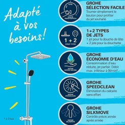 Colonne De Douche Thermostatique|Grohe Colonne de douche avec mitigeur monocommande - Economie d'eau - Vitalio Comfort 250 - Chromé - 26985001