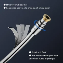 Colonne De Douche Mécanique|Homelody Colonne de Douche Chromée avec Étagère 40 cm, Douchette à Main 5 Modes, Effet Cascade et Rangement Pratique