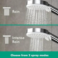 Colonne De Douche Thermostatique|Hansgrohe Colonne de douche Crometta E 240 chromé 27271000