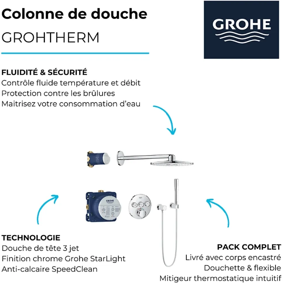 Colonne De Douche Encastrable|Grohe Colonne de douche encastrée thermostatique Grotherm SmartControl Douchette Euphoria Stick chromé