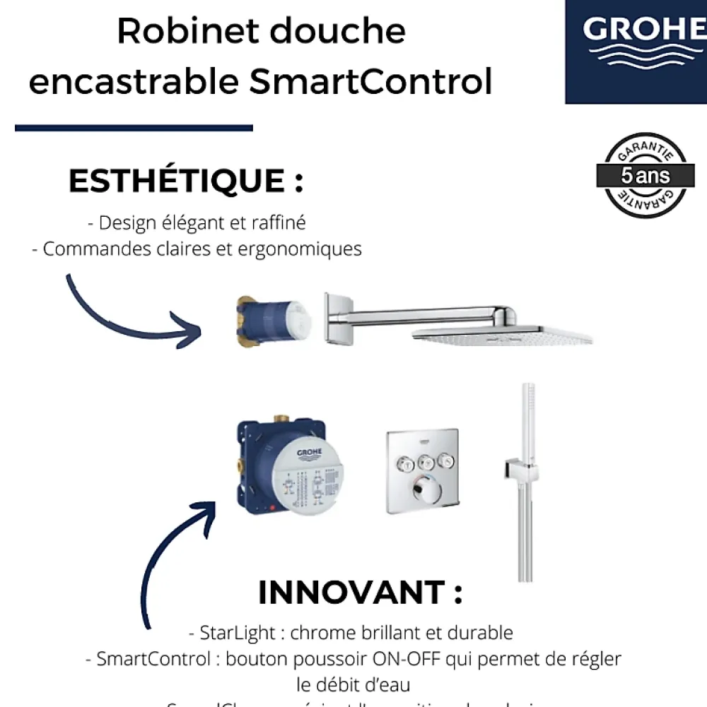 Colonne De Douche Encastrable|Grohe Colonne de douche encastrée thermostatique Grotherm SmartControl Douchette Euphoria Cube chromé