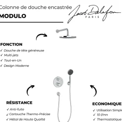 Colonne De Douche Encastrable|Jacob Delafon Colonne de douche encastrée thermostatique Modulo + nettoyant