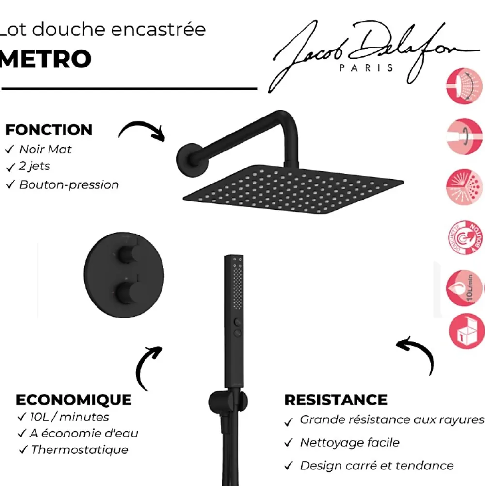 Colonne De Douche Encastrable|Jacob Delafon Colonne de douche encastrée thermostatique Metro carré noir mat