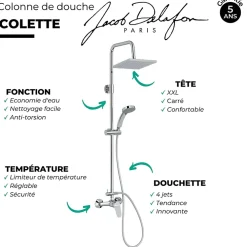 Jacob Delafon Colonne de douche mécanique Colette + nettoyant Briochin