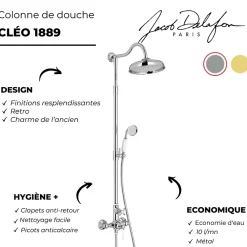 Jacob Delafon Colonne de douche Cléo 1889 chromé