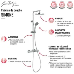 Jacob Delafon Colonne de douche Simone + nettoyant Briochin