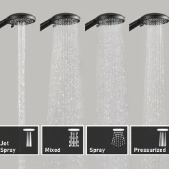 Colonne De Douche Thermostatique|Cecipa Max Colonne de Douche Robinetterie Thermostatique , Ensemble de Douche Chrome avec pommeau + Douchette 4 jets