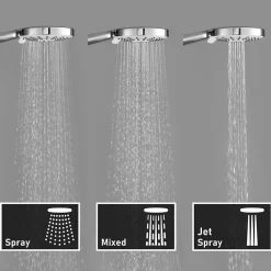 Cecipa Max Colonne de douche sans robinetterie avec pommeau + douchette+ flexible + barre réglable