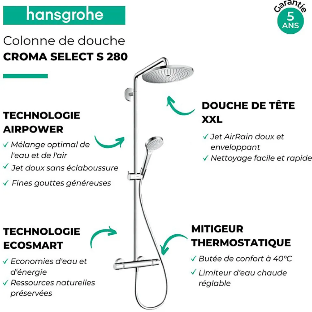Colonne De Douche Hydromassante|Hansgrohe Colonne de douche thermostatique Croma Select S 280 EcoSmart chromé