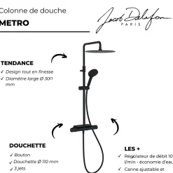 Colonne De Douche Thermostatique|Jacob Delafon Colonne de douche thermostatique Metro noir mat