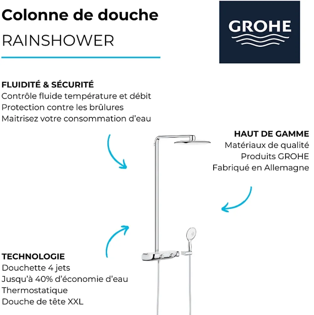 Colonne De Douche Thermostatique|Grohe Colonne de douche thermostatique Rainshower System SmartControl Mono 360 Blanc/chromé + Panier douche Start Cube