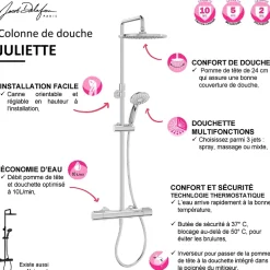 Jacob Delafon Colonne de douche thermostatique Juliette noir mat